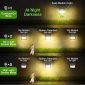 Solar Lights Outdoor, Outdoor Light Fixtures Modern - Night